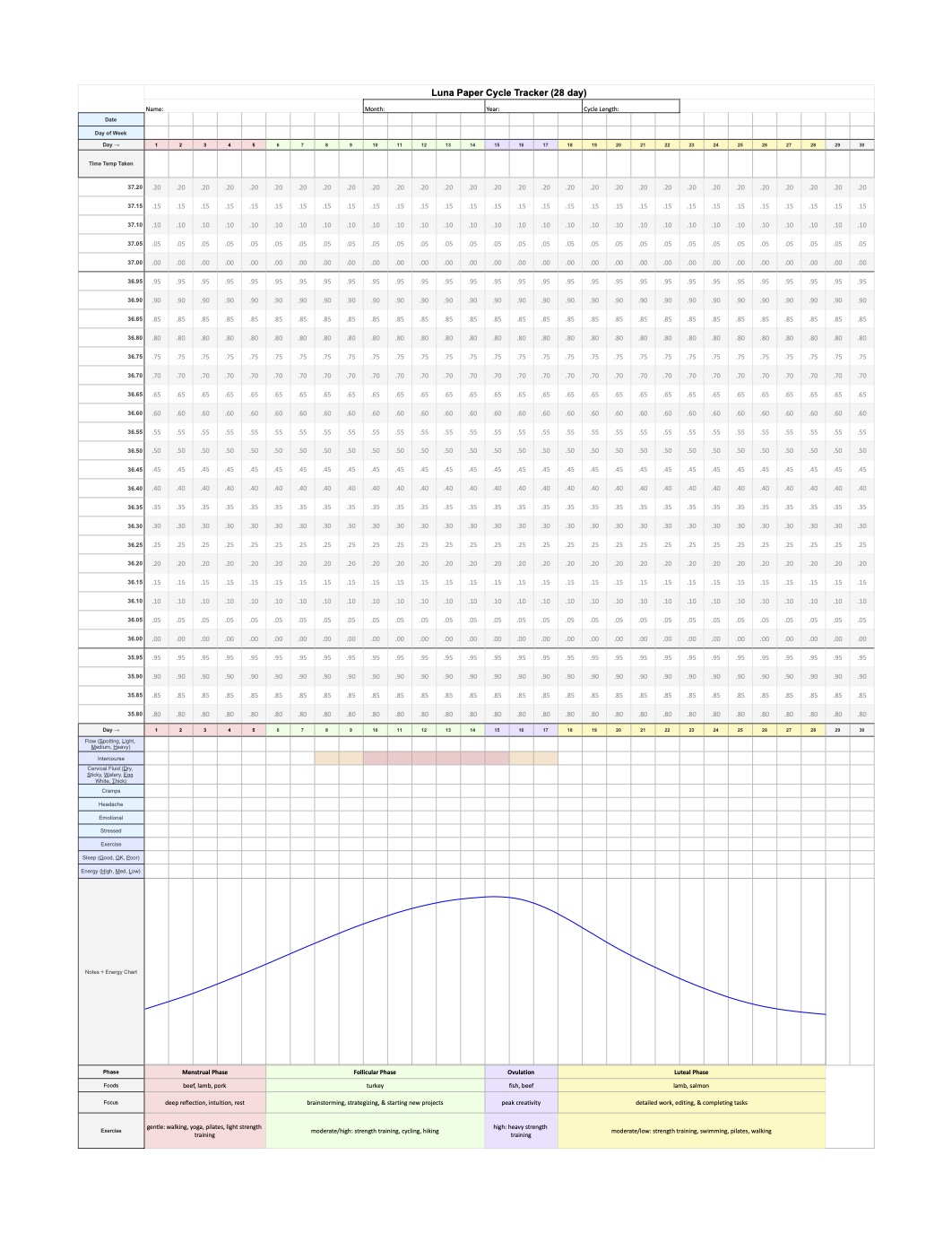 Luna Paper cycle tracker laid flat
